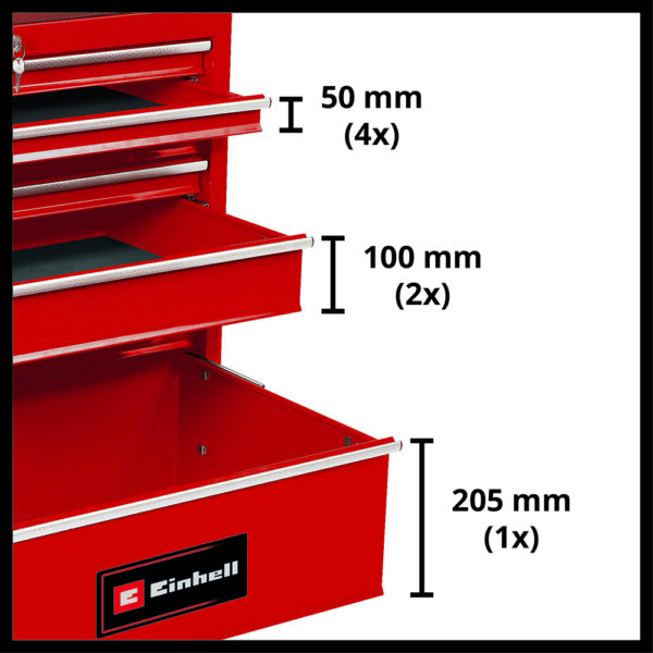 Dulap de scule si accesorii Einhell TC-TW 150 - imagine 2