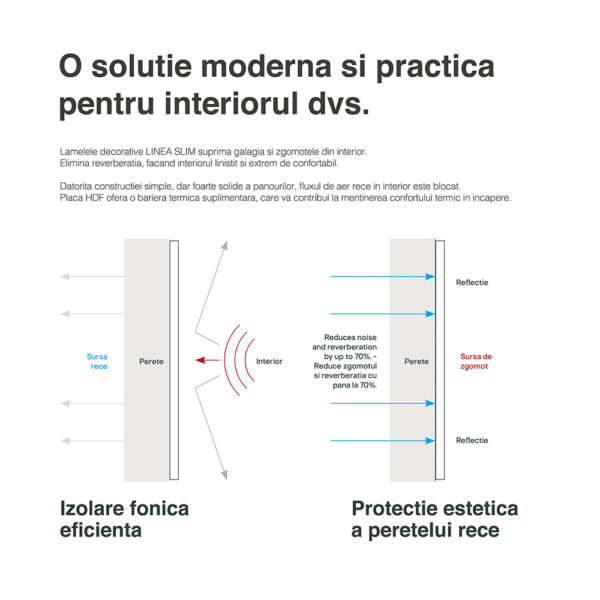 Riflaj / panou Linea slim 3 alun / negru - imagine 14