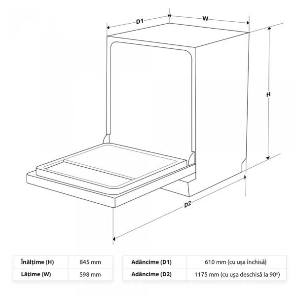 Masina de spalat vase Samus SDW61.6 - imagine 2