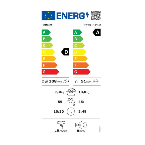 Masina de spalat rufe cu uscator Heinner HWDM-H10614A - imagine 2
