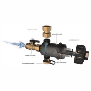 Filtru magnetic MG1 3/4