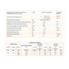 Vata minerala bazaltica Evotherm 30-1000 x 600 x 50 mm - imagine 2