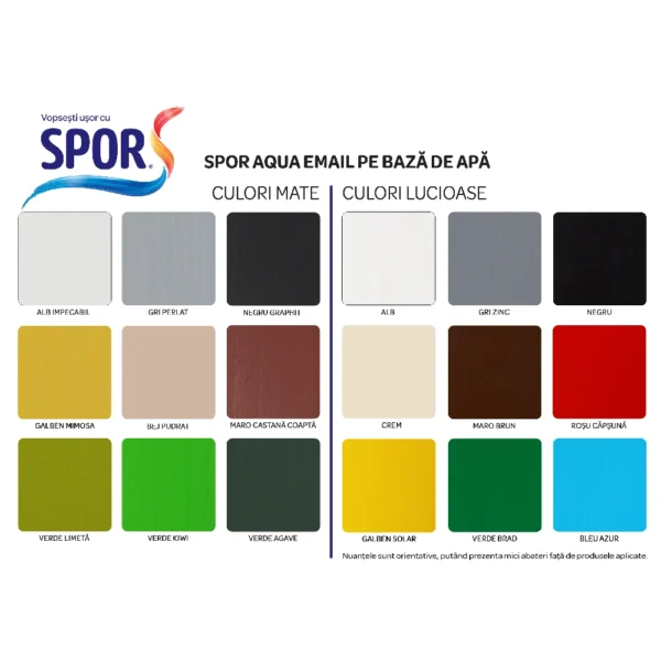 Email lucios pe baza de apa Spor Aqua maro 0,7l - imagine 2